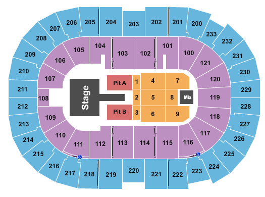 Bon Secours Wellness Arena Luke Bryan Seating Chart